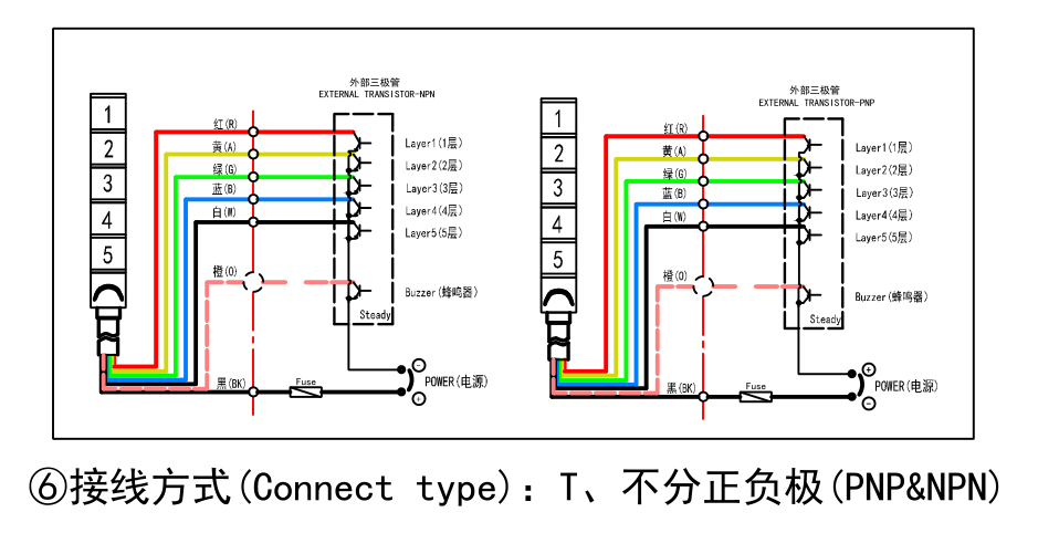 M4接线图