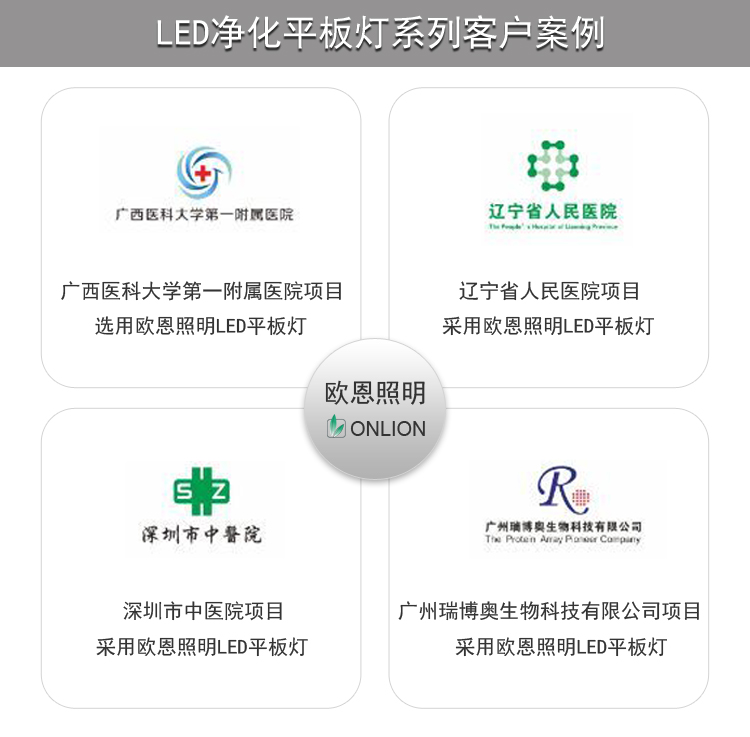 欧恩照明 LED净化平板灯