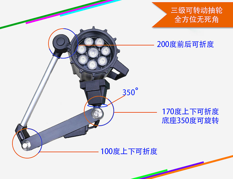 LED机床工作灯