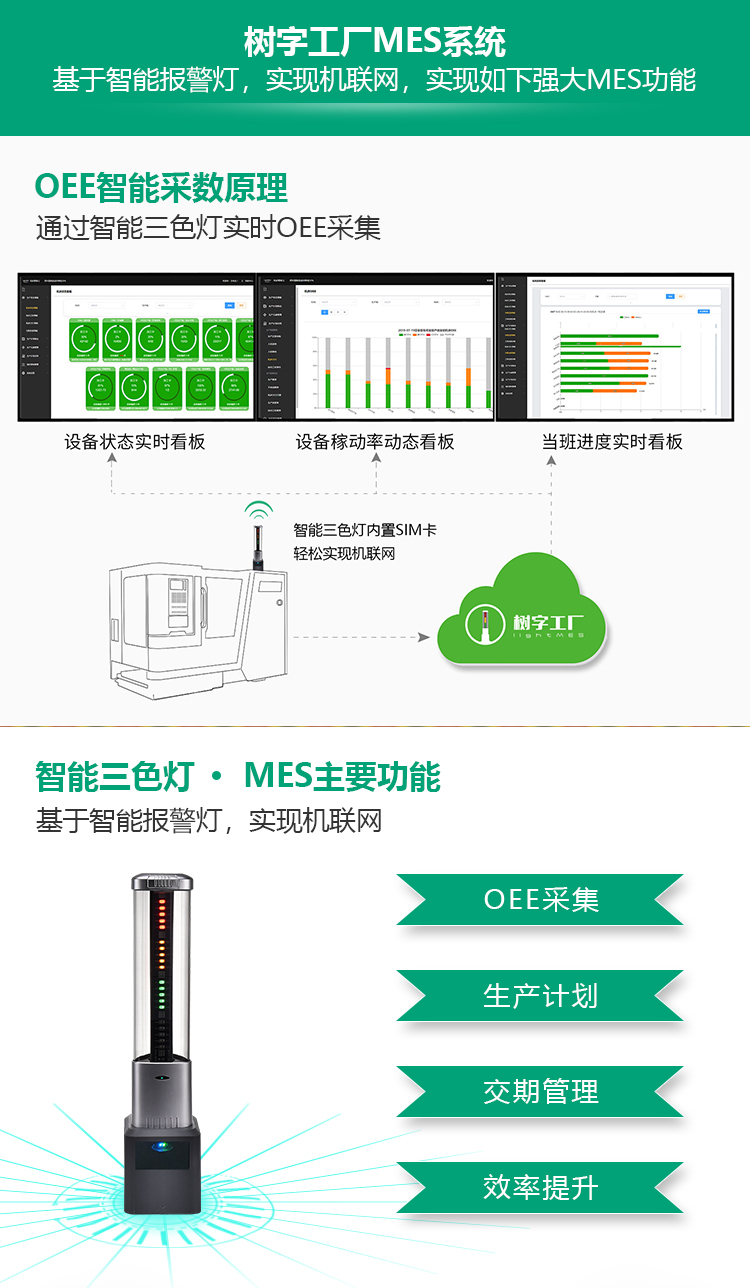 OEE淘宝详情_02.jpg