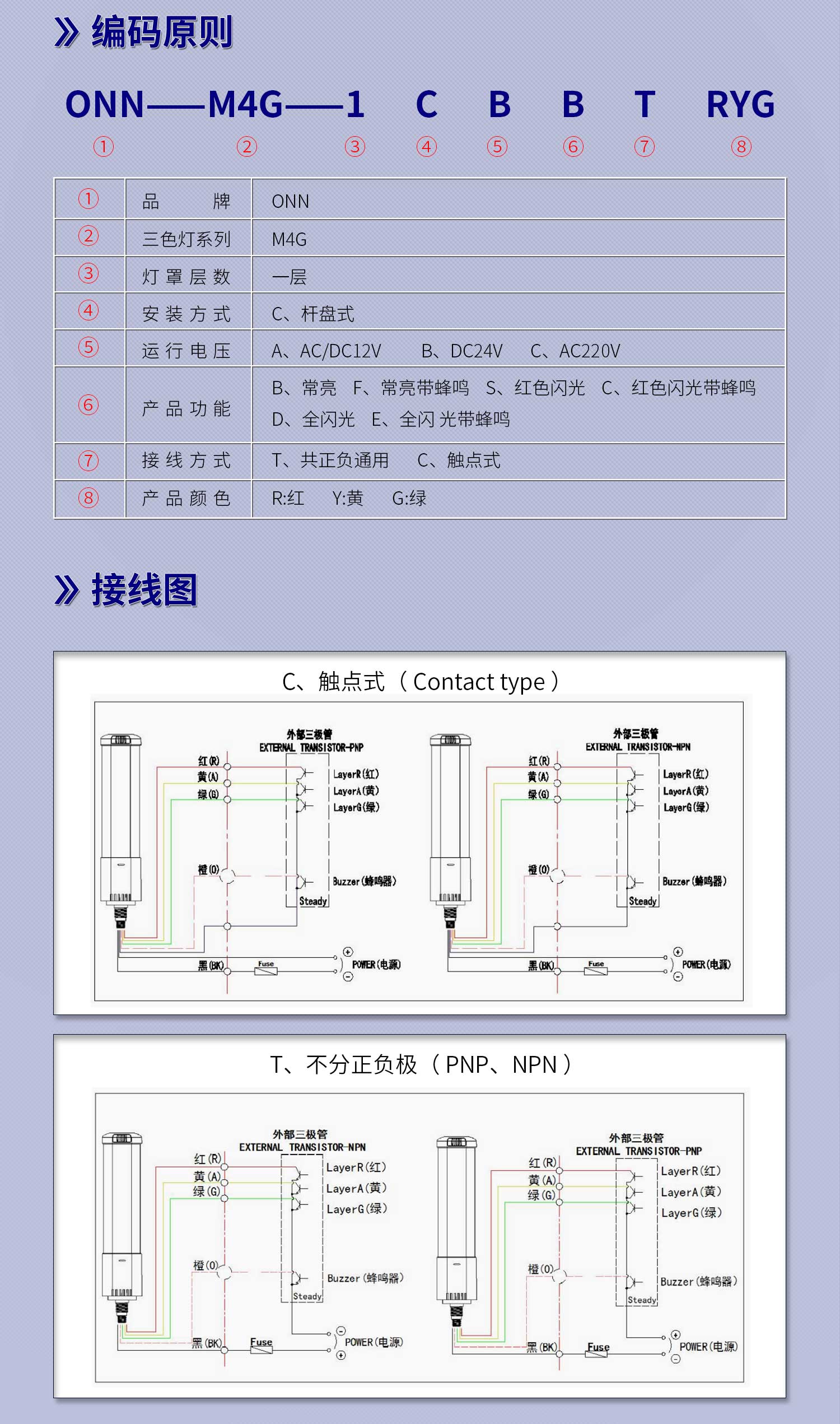 M4G详情-模板_08.jpg