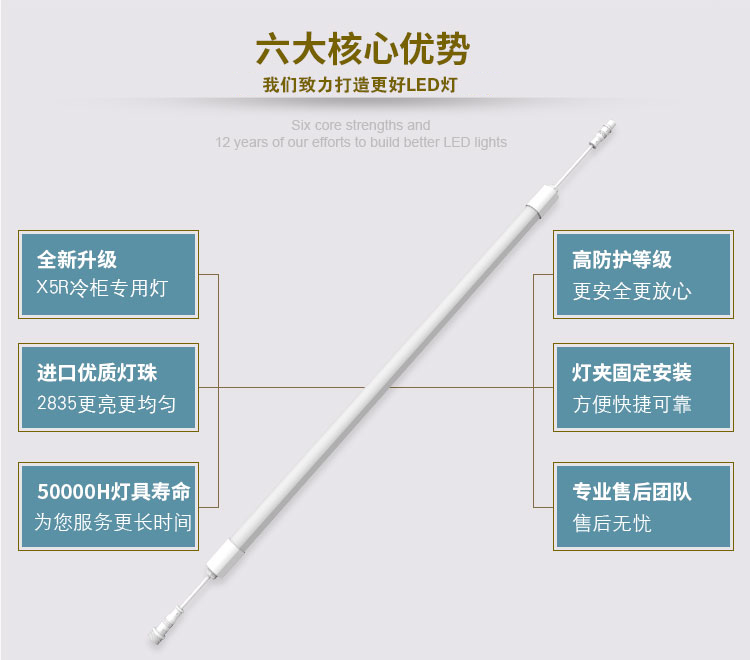 X5R详情_02.jpg